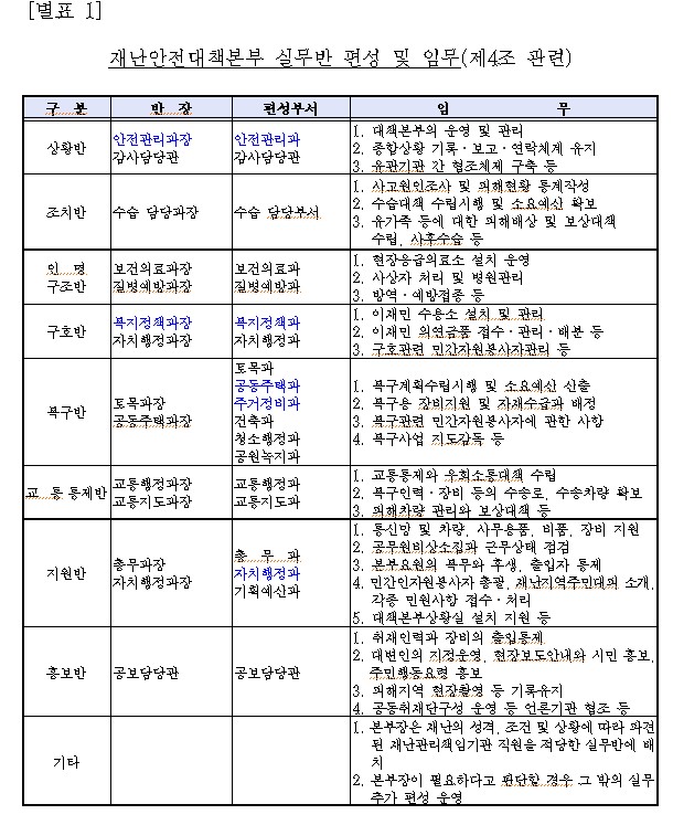 이미지첨부