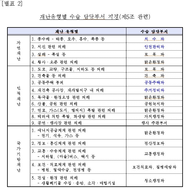 이미지첨부