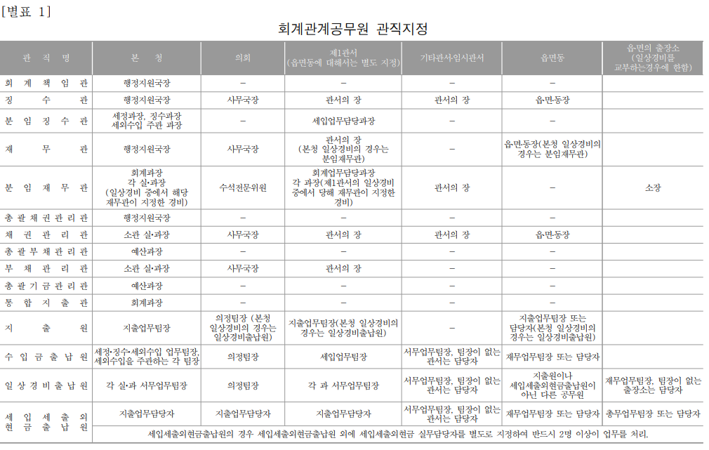 이미지첨부