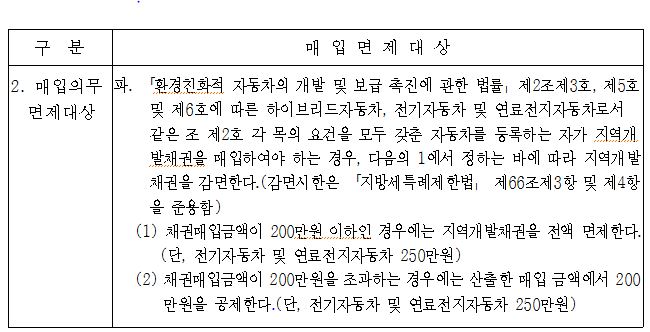 이미지첨부