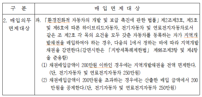 이미지첨부