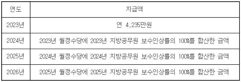 이미지첨부