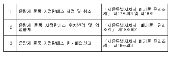 이미지첨부