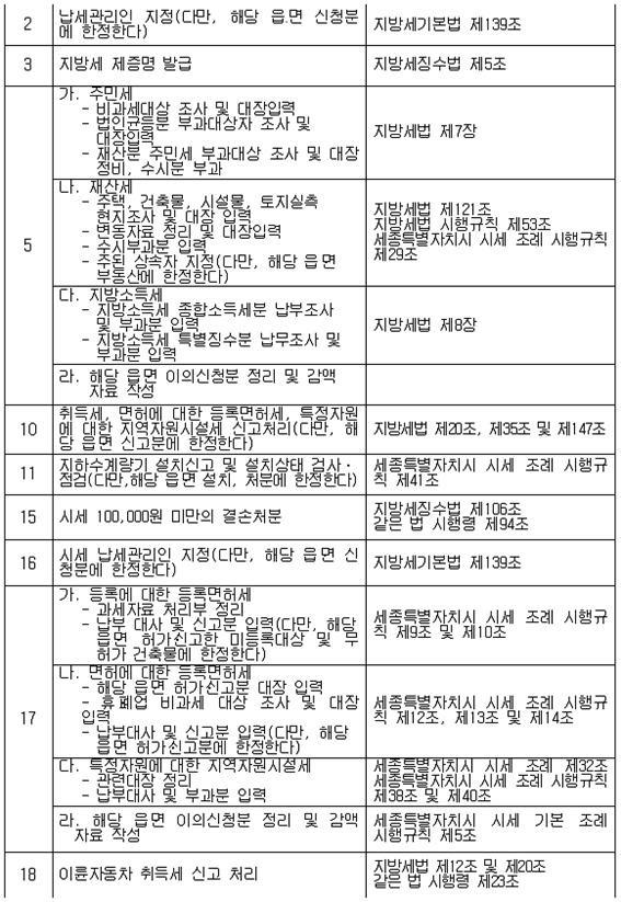 이미지첨부