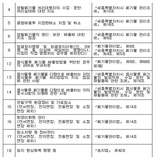 이미지첨부