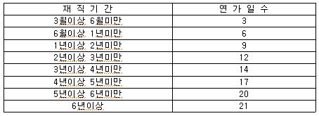 이미지첨부