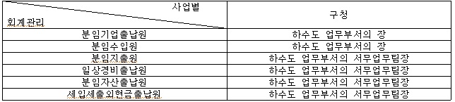 이미지첨부