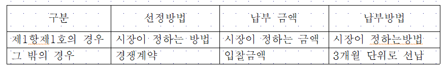 이미지첨부