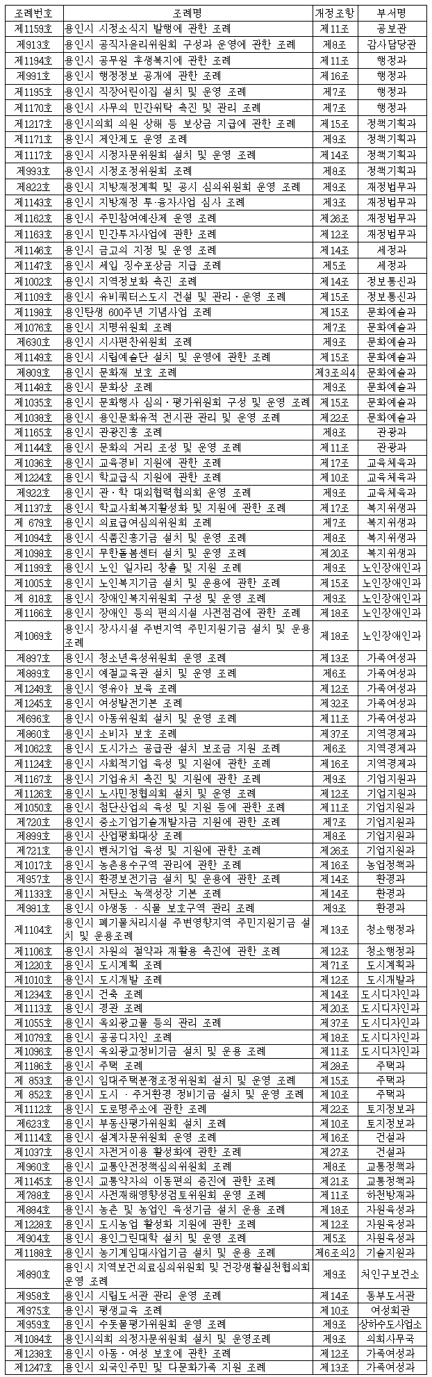 이미지첨부