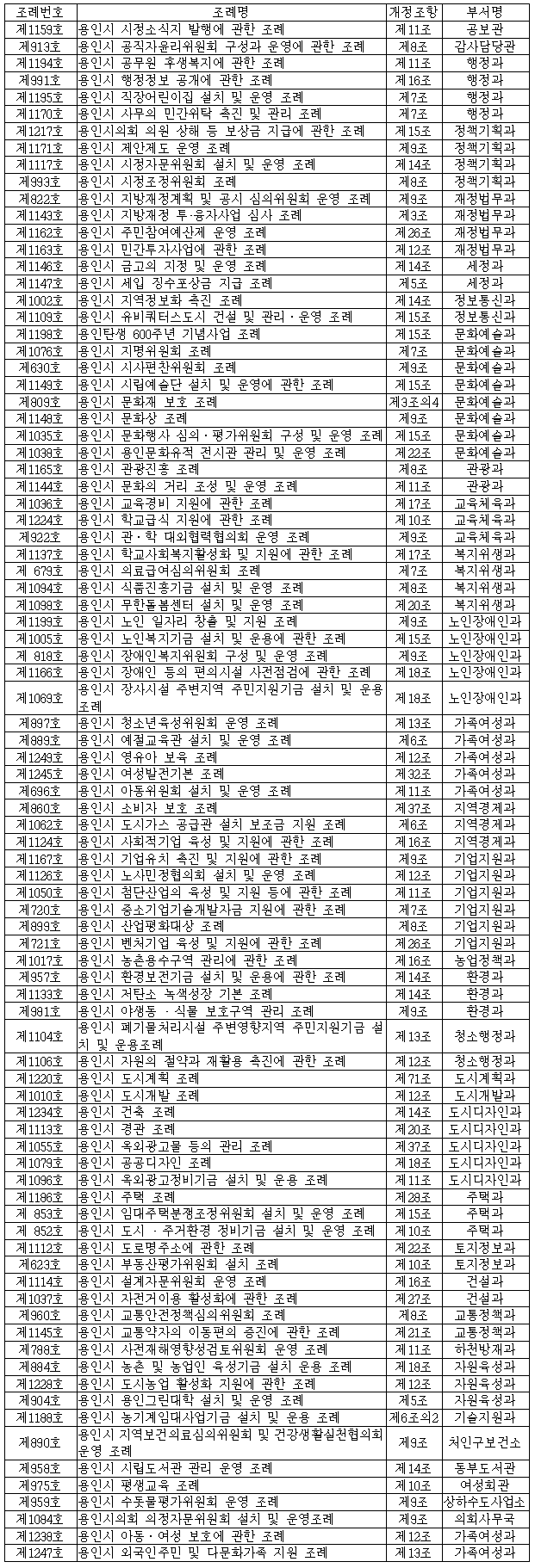 이미지첨부