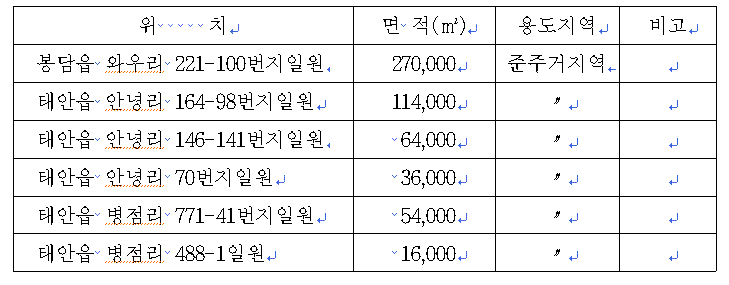 이미지첨부