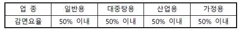 이미지첨부