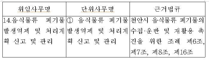 이미지첨부