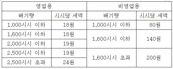 이미지첨부