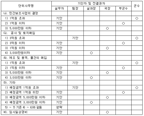 이미지첨부