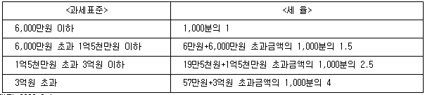 이미지첨부