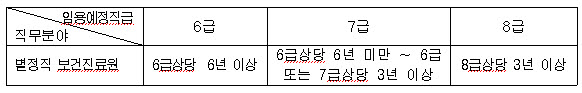 이미지첨부