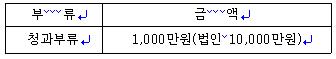 이미지첨부