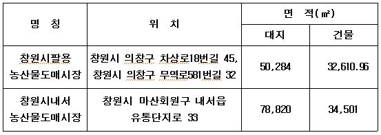 이미지첨부